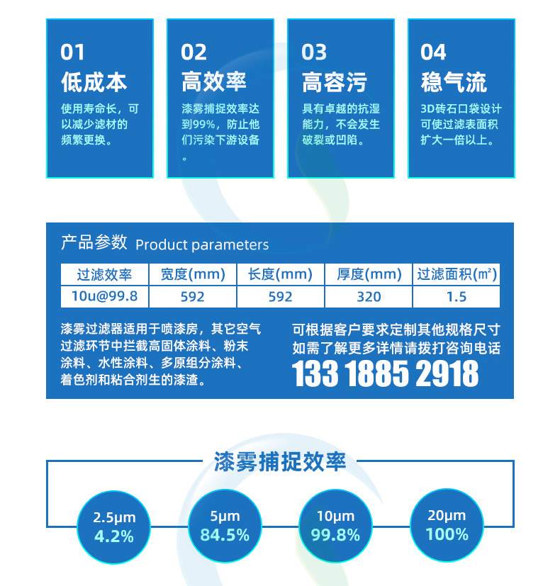 DPA漆霧過(guò)濾器